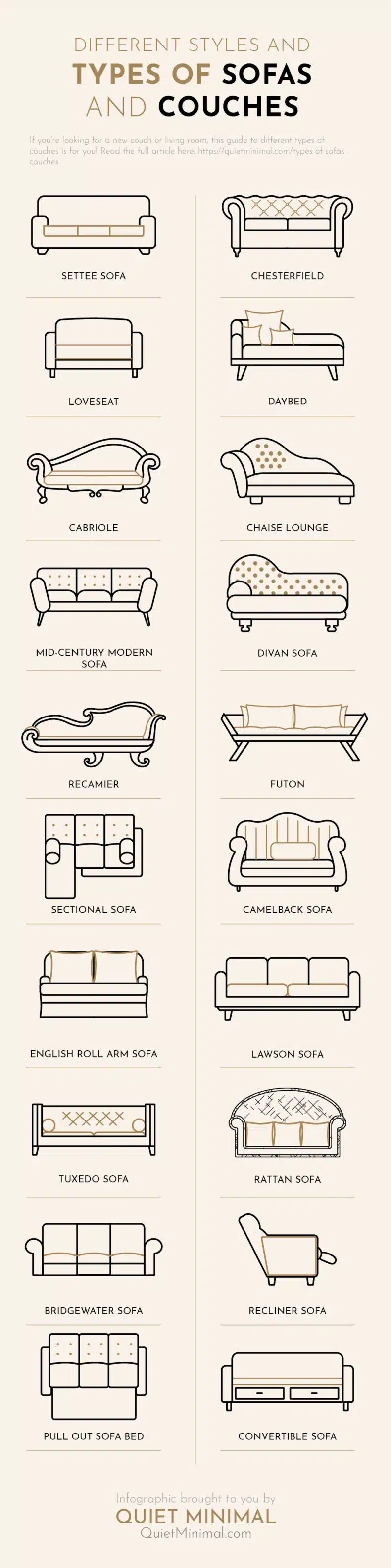types of sofas and couches