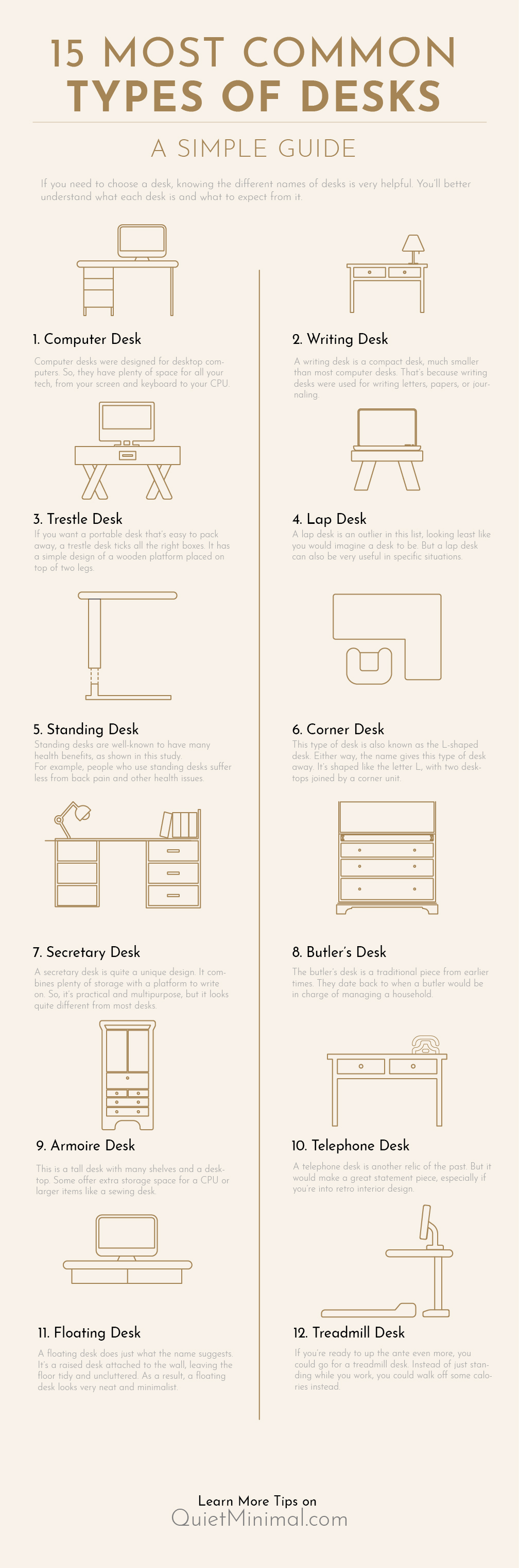 common types of desks