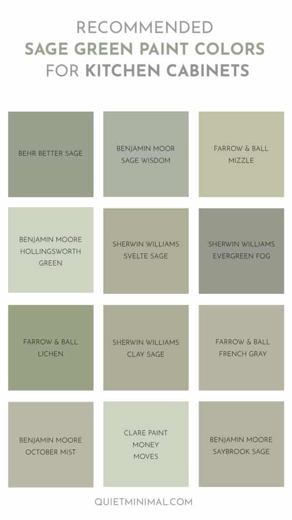 recommended sage green paint colors for kitchen cabinets