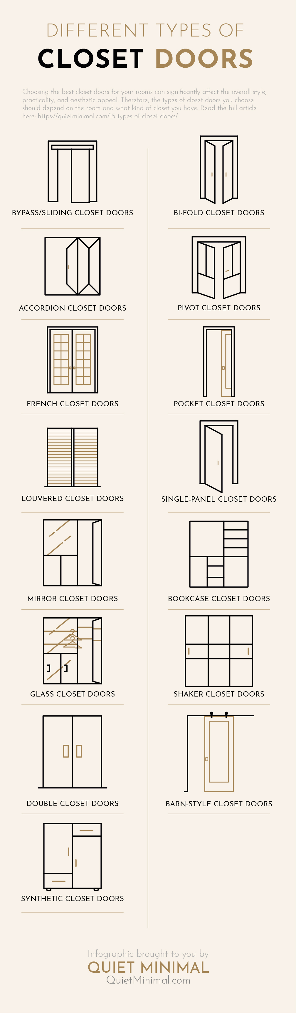 types of closet doors